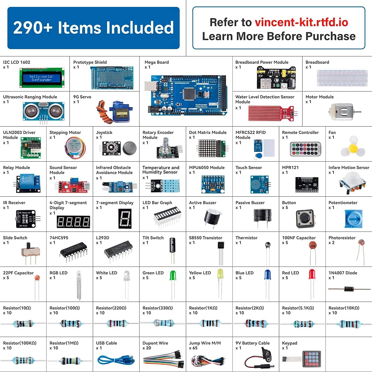 SunFounder Project Najbardziej – Arduino Uno Starter Kit recenzja i cena