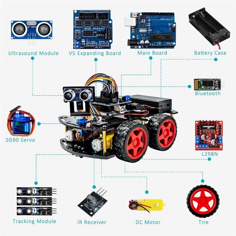 Zestaw inteligentnego robota W – Arduino Uno Starter Kit recenzja i cena
